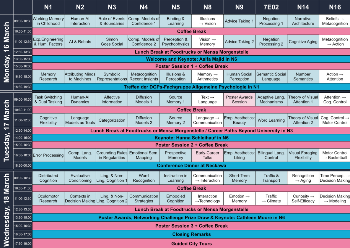 Conference Program Overview (Monday-Tuesday-Wednesday